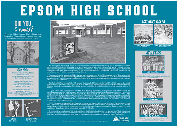 <i>Site of former Epsom High converted into a park</i>