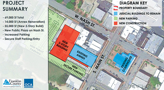 Louisburg opposes street closure