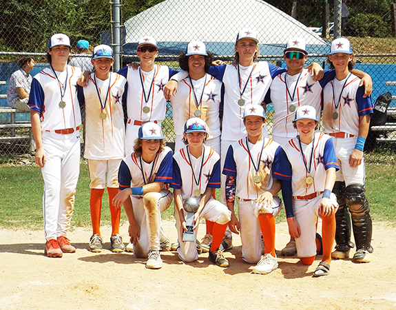 DISTRICT CHAMPIONS
