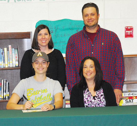 Softball Signees